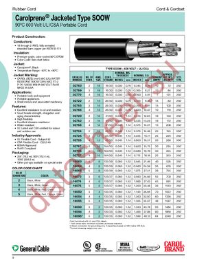 02765.15.01 datasheet  